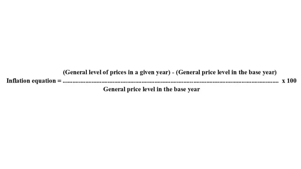 Inflation equation